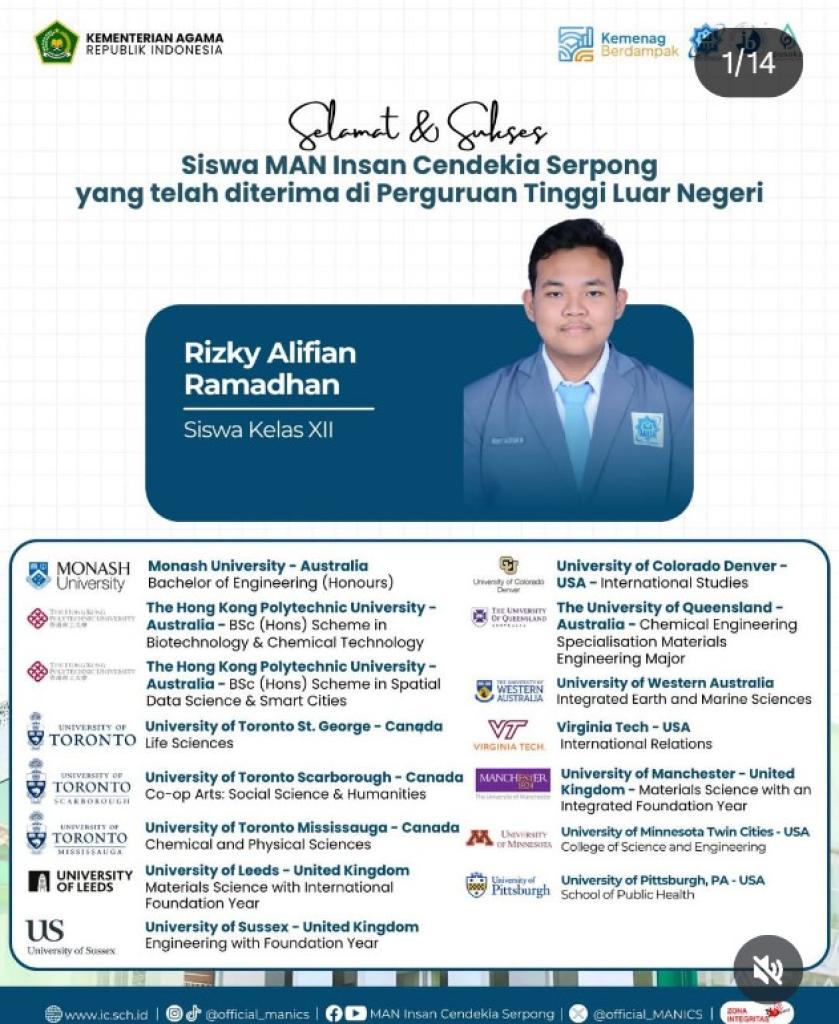 Invasi Global Alumni Matansa: Dari Pesisir Selatan Menembus 15 Kampus Luar Negeri dan Dominasi PTN Kasta Tertinggi!